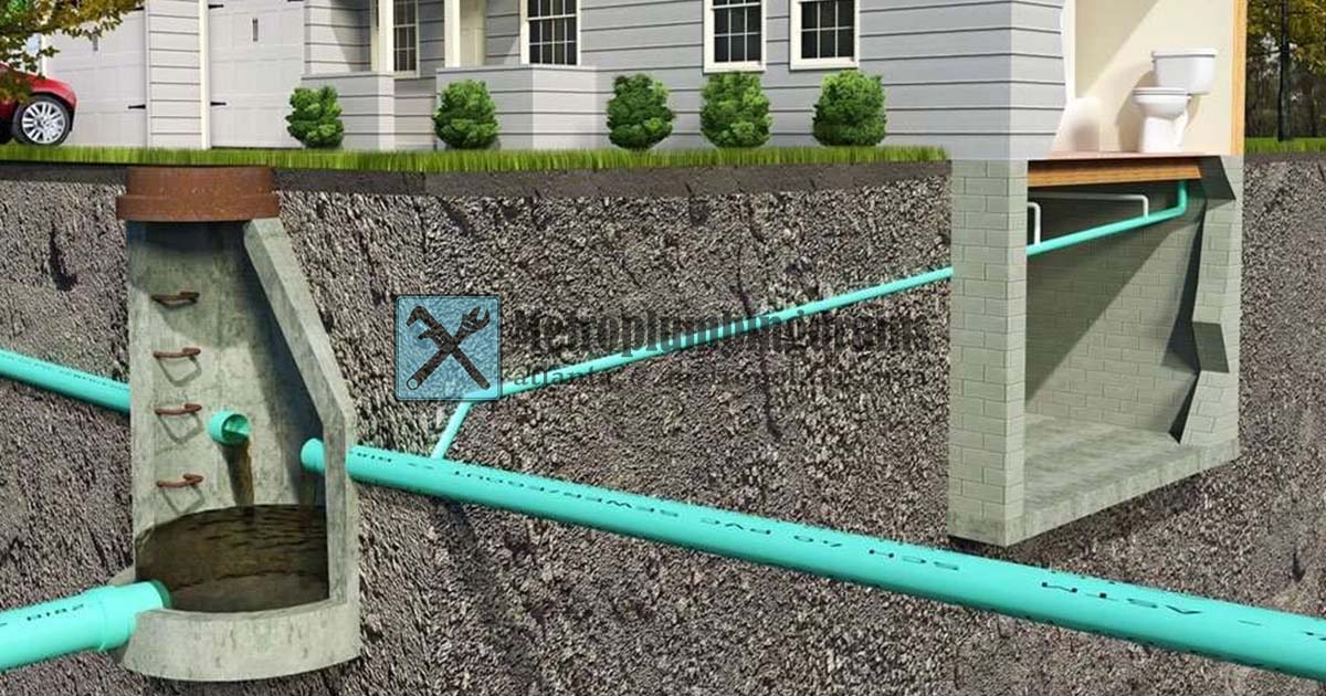 Atlanta Sewer Back Up, Clogged Drains,and Toilets Services
